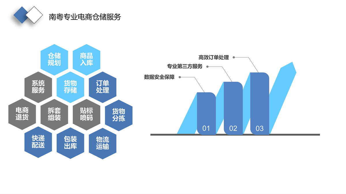 PPT_02