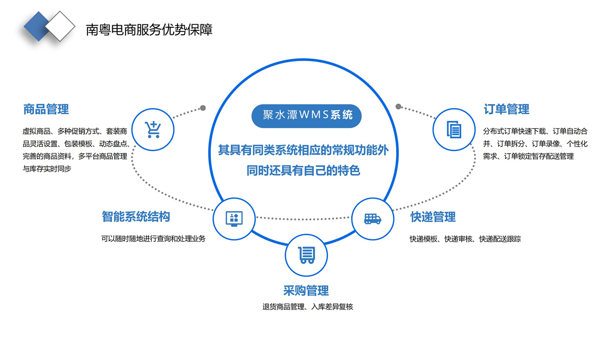 PPT_06