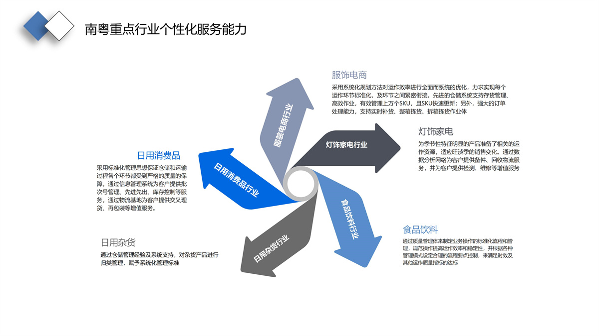PPT_09