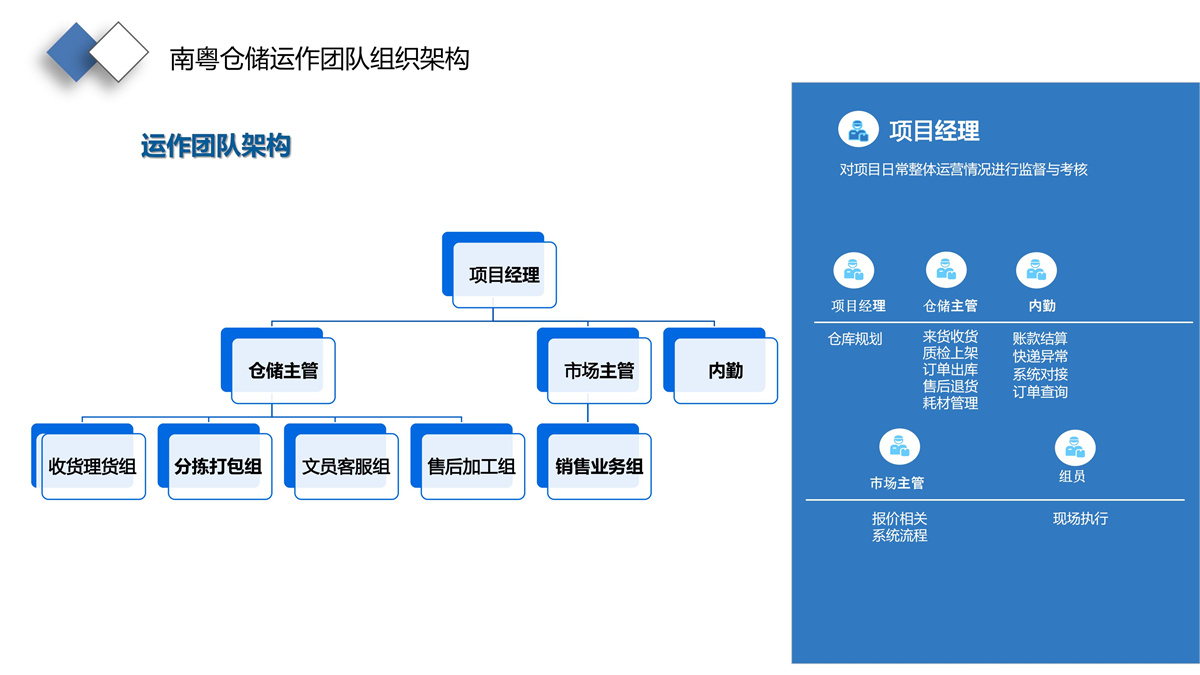PPT_14