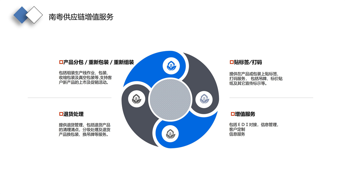PPT_07